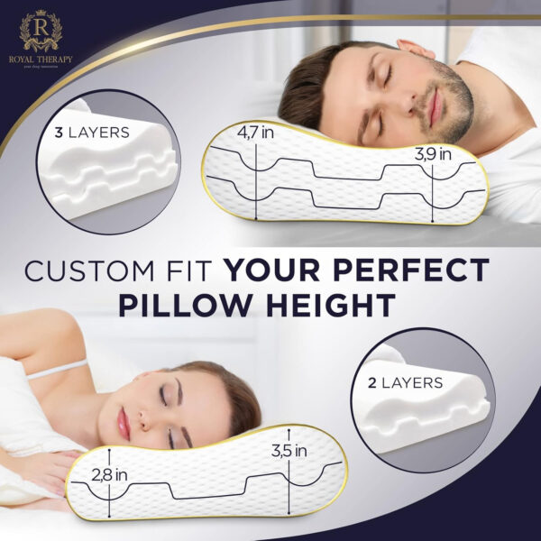 Royal Therapy Memory Foam Pillow, Queen Neck Pain Relief, Contour Cervical Pillow, for Neck and Shoulder Pain, Side, Back and Stomach Sleeper