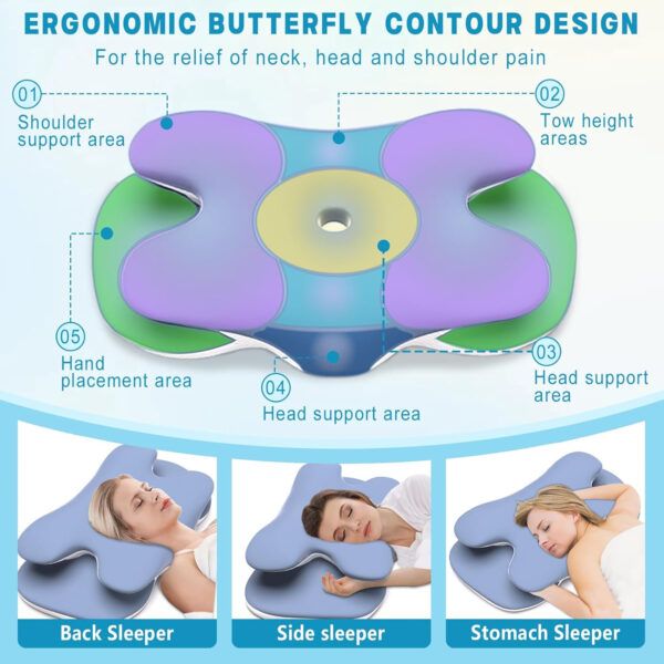 Cervical Pillow for Neck Back Pain Relief Memory Foam Contour Pillow Ergonomic Orthopedic Neck Pillow for Sleeping Cervical Support Pillow for Back Side Stomach Sleeper Cooling Pillowcase (Blue)