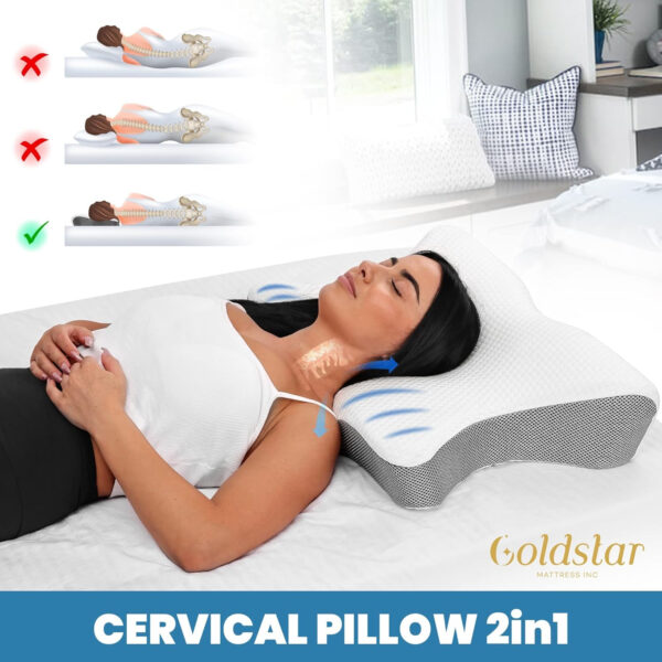 Cervical Memory Foam Pillow – Contour Pillow with Multifunctional Support for Neck, Side, Back, and Stomach – 3D Ergonomic Pillow for Relieving Headache, Cervical Strain, Snoring, and More