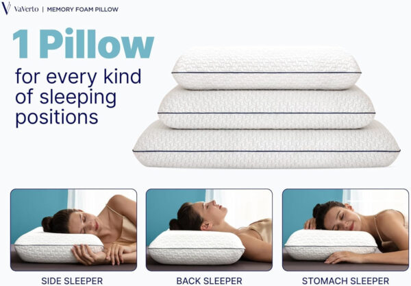 Vaverto Standard Size Gel Memory Foam Pillow – Ventilated, Orthopedic, Bed Pillow, Cooling, with Viscose Made from Bamboo Cover – Essential for College Dorms