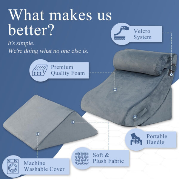 Axelrod Orthopedic Bed Wedge Pillow Set, Post Surgery Foam for Back, Neck and Leg Pain Relief Comfortable & Adjustable Ortho Pillows- Anti Snoring, Heartburn, Acid Reflux & GERD Sleeping Navy