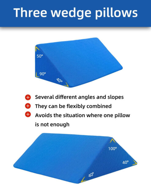 Fanwer Positioning Wedge Pillow for Side Sleeping (3 in 1), 40 Degree Triangle Bed Wedges & Body Positioners for Back Pain, Preventing Bedsores, After Surgery, Knees Elevated, Pregnancy