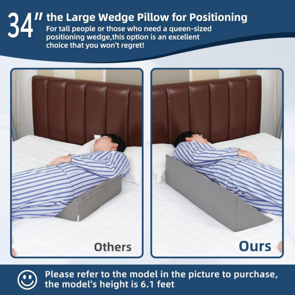 Fanwer Wedge Pillow for Side Sleeping, 34″ Back Pillow for Side Sleeper, Bed Wedges & Body Positioners for After Surgery, Pregnancy Support, Back Pain, Preventing Bedsores