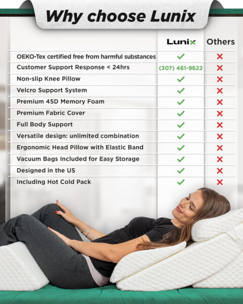 Lunix 6pcs Orthopedic Bed Wedge Pillow Set, Post Surgery Memory Foam for Back, Neck, and Leg Pain Relief, Adjustable Sitting Pillow for Sleeping, Acid Reflux and GERD, Hot Cold Pack, White