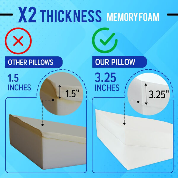 FSA HSA Eligible 8″ Bed Wedge Pillow – Memory Foam Wedge for Sleeping, Acid Reflux Pillow for Snoring, GERD, Pregnancy – Luxurious 3.25″ Memory Foam Top Layer