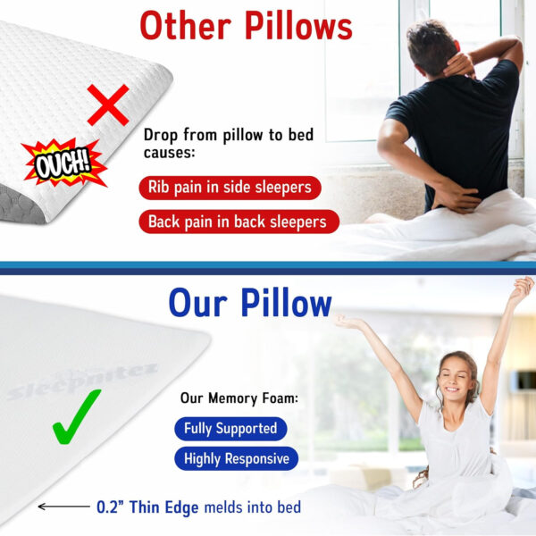 FSA HSA Eligible 8″ Bed Wedge Pillow – Memory Foam Wedge for Sleeping, Acid Reflux Pillow for Snoring, GERD, Pregnancy – Luxurious 3.25″ Memory Foam Top Layer
