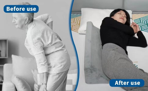 Orthopedic Bed Wedge Pillow for Side Sleeping, Waterproof Wedge Pillow for Back,Hip,Leg Pain Relief,Post-Surgery Recovery, Triangle Positioning Cushion With 2 Washable Cover,Anti Bedsore for Senior