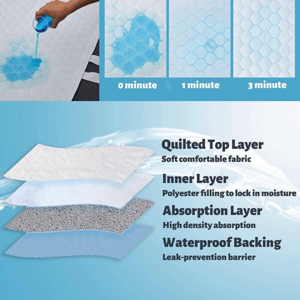 Pawertech 34×52 Positioning Pad with 8 Handles, Bed Transfer, for Turning Lifting Repositioning, Waterproof Washable Reusable (Blue)
