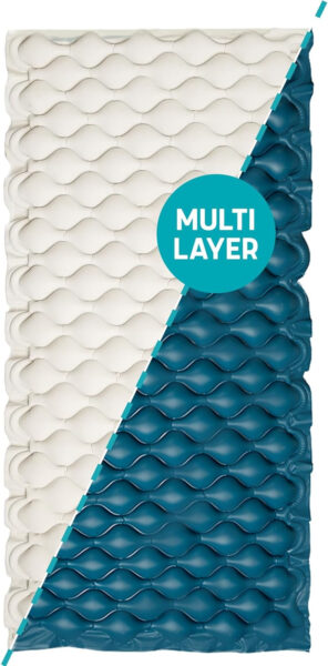 Lunderg Alternating Air Pressure Pad Replacement – Pump Not Included