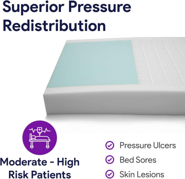 Memory Foam Hospital Bed Mattress for Pressure Redistribution – Multi-Tiered Memory Foam – Moderate to High Bed Sore Treatment Mattresses – 36″ x 80″ x 6″