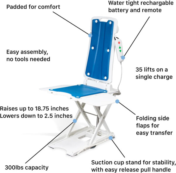 BathLyft (& Floor Lift) | 1 Year Warranty | Floor Lift & Chair Lift | Lightweight, Battery-Operated w Remote | Reclining 53° Support | for Seniors & Disabled | FSA HSA Eligible (Blue)