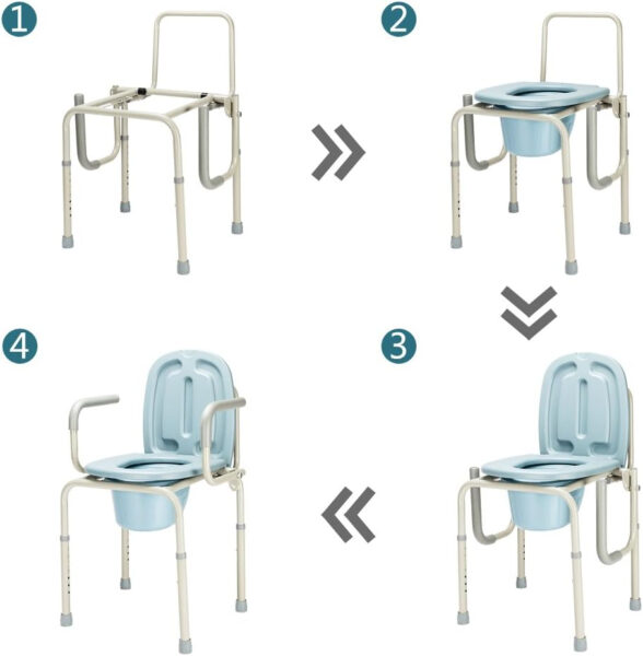 mefeir 450lbs Drop Arm Medical Bedside Commode Chair, Homecare Toilet Seat with Safety Steel Frame, 8 Quart Capacity Pail, Adjustable Height Support Tool-Free Assembly