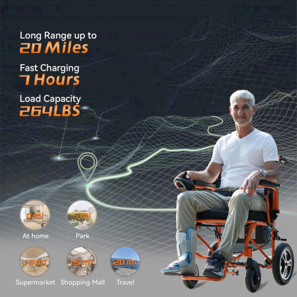 Electric Wheelchairs for Adults,20 Miles Lightweight Foldable Motorized Wheelchairs Power Portable Wheelchair,500W Motor,Orange