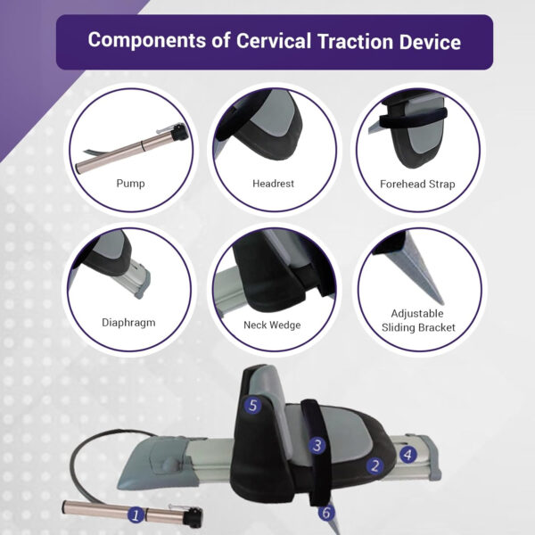 Clinical Grade Cervical Traction Device by Theratrac Air – Advanced Neck Support with Air Pump Technology for Pain Relief, Spine Alignment & Disc Health