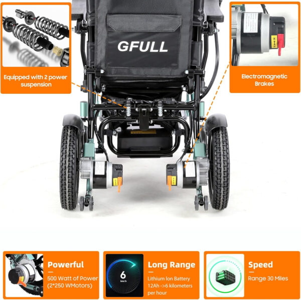 30 Miles Electric Wheelchairs for Adults, Aluminum Lightweight Wheelchair Foldable for Senior with Bag, 18 inch Motorized Power Wheelchairs, Portable Folding All Terrain 500W Intelligent