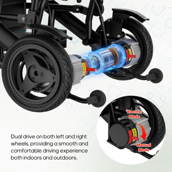 Electric Wheelchairs for Adults Ultra Lightweight Foldable Electric Wheelchair for Seniors All Terrain Power Motorized Wheelchair Airline Approved USA Made (Black)