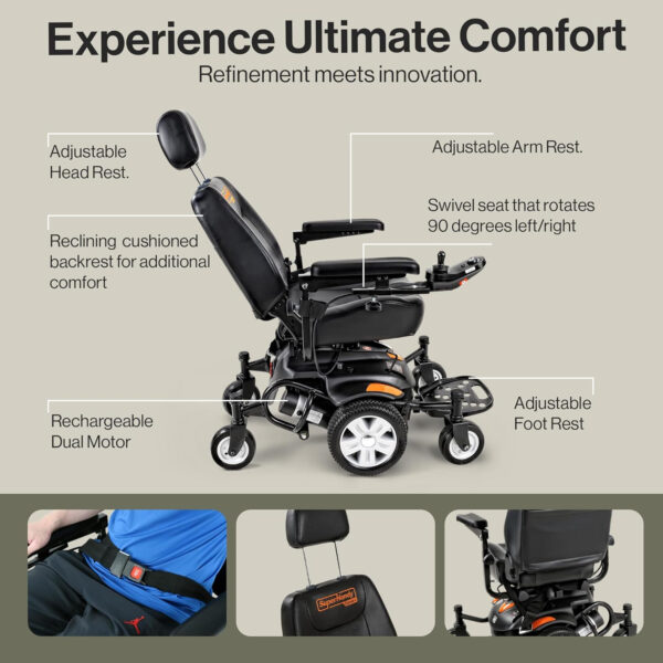SuperHandy GoRide Power Wheelchair, 300 lbs Capacity, Electric Wheelchair with Dynamic Linx Joystick Controller (GoRide CRX)