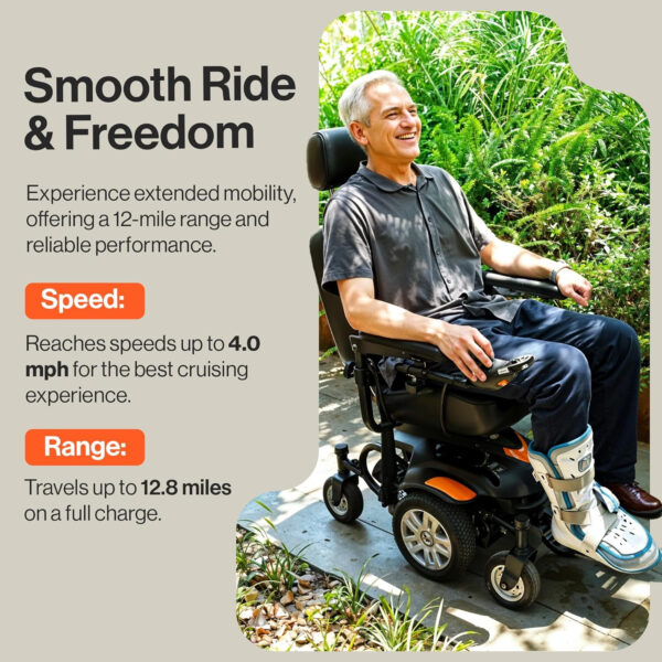 SuperHandy GoRide Power Wheelchair, 300 lbs Capacity, Electric Wheelchair with Dynamic Linx Joystick Controller (GoRide CRX)