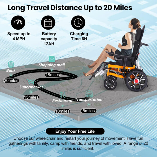 Reclining Electric Wheelchairs for Adults,20″ Seat Width All Terrain Power Wheelchairs Lightweight Foldable,20 Miles Range All Terrain Motorized Wheelchair for Seniors Portable Airline Approved