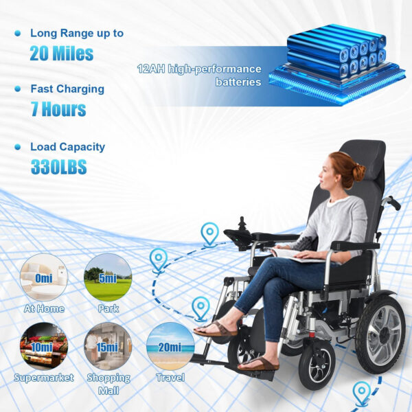 Reclining Electric Wheelchairs,Foldable Reclining Electric Wheelchairs for Adults,Portable Intelligent Power Wheelchair,500W All Terrain Lightweight Motorized Wheelchai for Seniors-Airline Approved