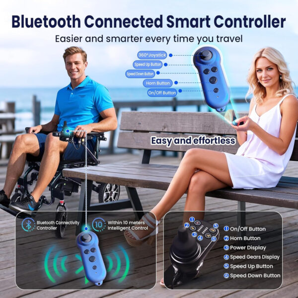 New Electric Wheelchairs, Bluetooth Remote Control, Only 42lbs, Adjustable Telescopic,Gradient Color Electric Wheelchair with Two Batteries, 500W Power Wheelchair, Airline Approved