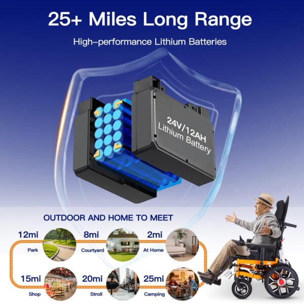 Reclining Electric Wheelchair,Folding Lightweight Electric Wheelchairs for Adults,Multi-Angle Adjustment,Portable Power Wheelchair,All Terrain Motorized Wheelchair-25 Miles Long Travel Range
