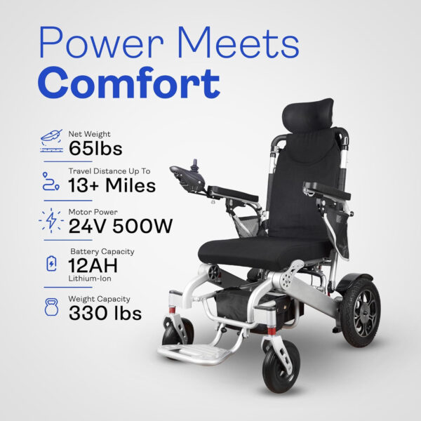 Shawk Electric Wheelchair XL for Adults, Lightweight Foldable Wheelchairs Reclining Folding Lightweight Electric Wheelchair 500W Motor,330 lbs-13 Miles (Gray)