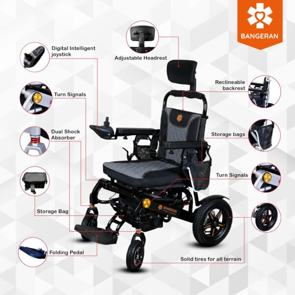Thunderbolt Manual Reclining Electric Wheelchair for Adults & Seniors, Lightweight & Foldable, Adjustable Backrest & Wide Seat | Portable Transport Chair | Mobility Scooter (Black, Manual Recline)
