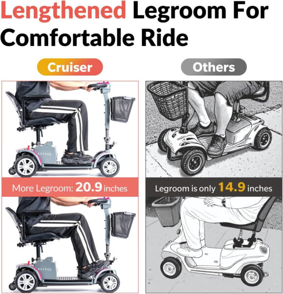 Reyhee Cruiser Powered Folding Mobility Scooters with Lengthened Legroom, 3.75MPH Max Speed & 15 Miles Range, 180W Electric Scooter for Adults Seniors with Height-Adjustable Seat (Black)