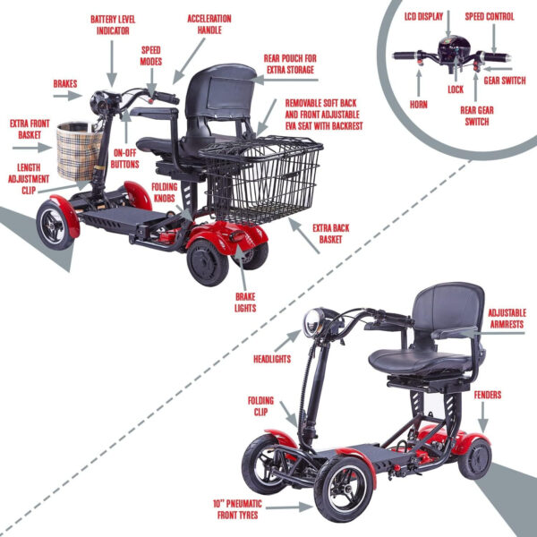 Rubicon FX3 – All Terrain 4 Wheel Mobility Scooter – 25 Mile Long Range – 300lbs Capacity – Folding – Extreme – Sport Motorized Scooter for Seniors (Model12)