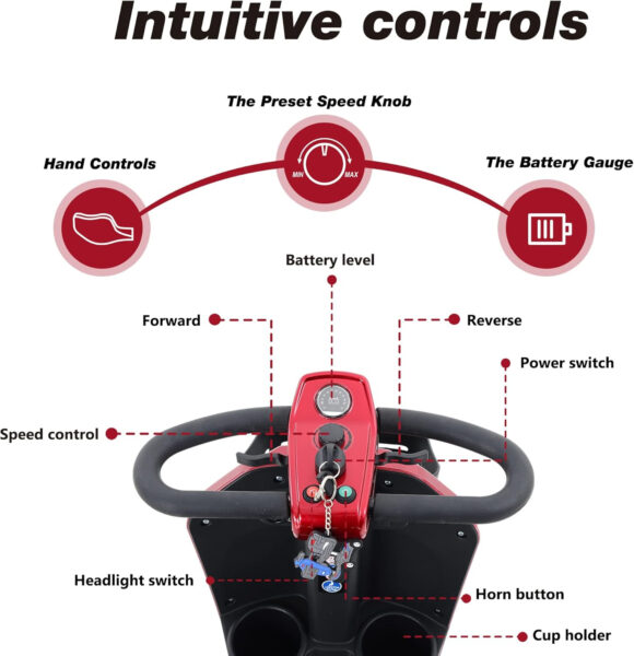 Christmas Gift for Mom Dad Parents 4 Wheel Metro Mobility Scooters for Seniors and Adults -Long Range Power Extended Battery-w/Charger and 2 Detachable Lead-Acid Batteries and Charger-Max Plus Red