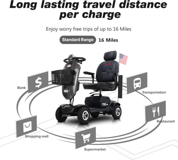 Christmas Gift for Mom Dad Parents Metro Mobility Scooter for Seniors-4 Wheel Compact Powered Mobility Scooters for Adults with Seat-300 lbs Capacity-w/Charger and Basket-Max Plus Grey