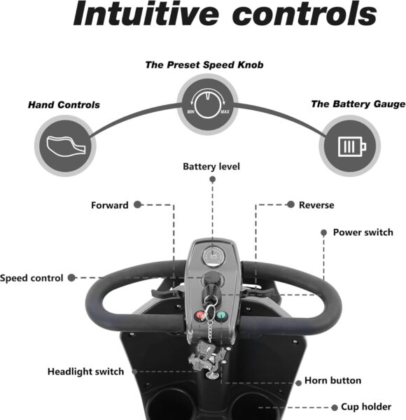 Christmas Gift for Mom Dad Parents Metro Mobility Scooter for Seniors-4 Wheel Compact Powered Mobility Scooters for Adults with Seat-300 lbs Capacity-w/Charger and Basket-Max Plus Grey