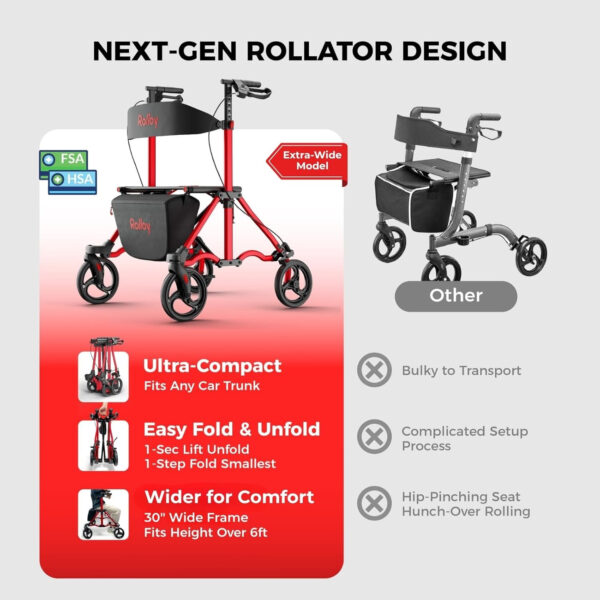 Rollator Walkers for Seniors with Seat, Aluminum Ultra-Compact Travel Rolling Walker, 350lbs Capacity, 22″ Extra-Wide Seat, Heavy-Duty, Easy Folding, Height Adjustable for Tall over 6ft, 8″ Big Wheels