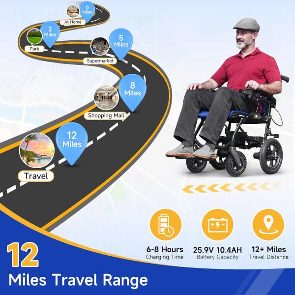 DeerPlanet Folding Electric Wheelchair for Adults Seniors 30 Lbs Updated Lightweight All Terrain Motorized Wheelchair Compact